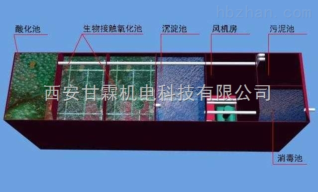 中和法电镀废水处理设备生产厂家 中和法电镀废水处理设备生产厂家