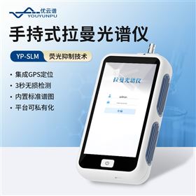 YP-SLM手持式拉曼光譜儀