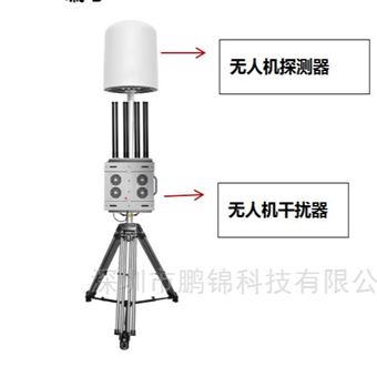 无人机探测器/干rao器