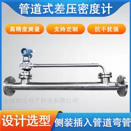 CD-CYSMDJ工業在線密度計插入側裝式管道式差壓式