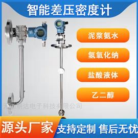 CD-CYSMDJ氨水尿素鹽酸酒精濃度檢測儀智能在線密度計