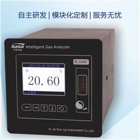 RL-S100C氧分儀