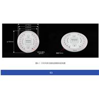 CRDR多功能檢測模體