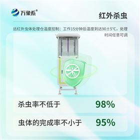远程虫情监测系统