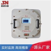 xLAS系列防爆激光气体分析仪