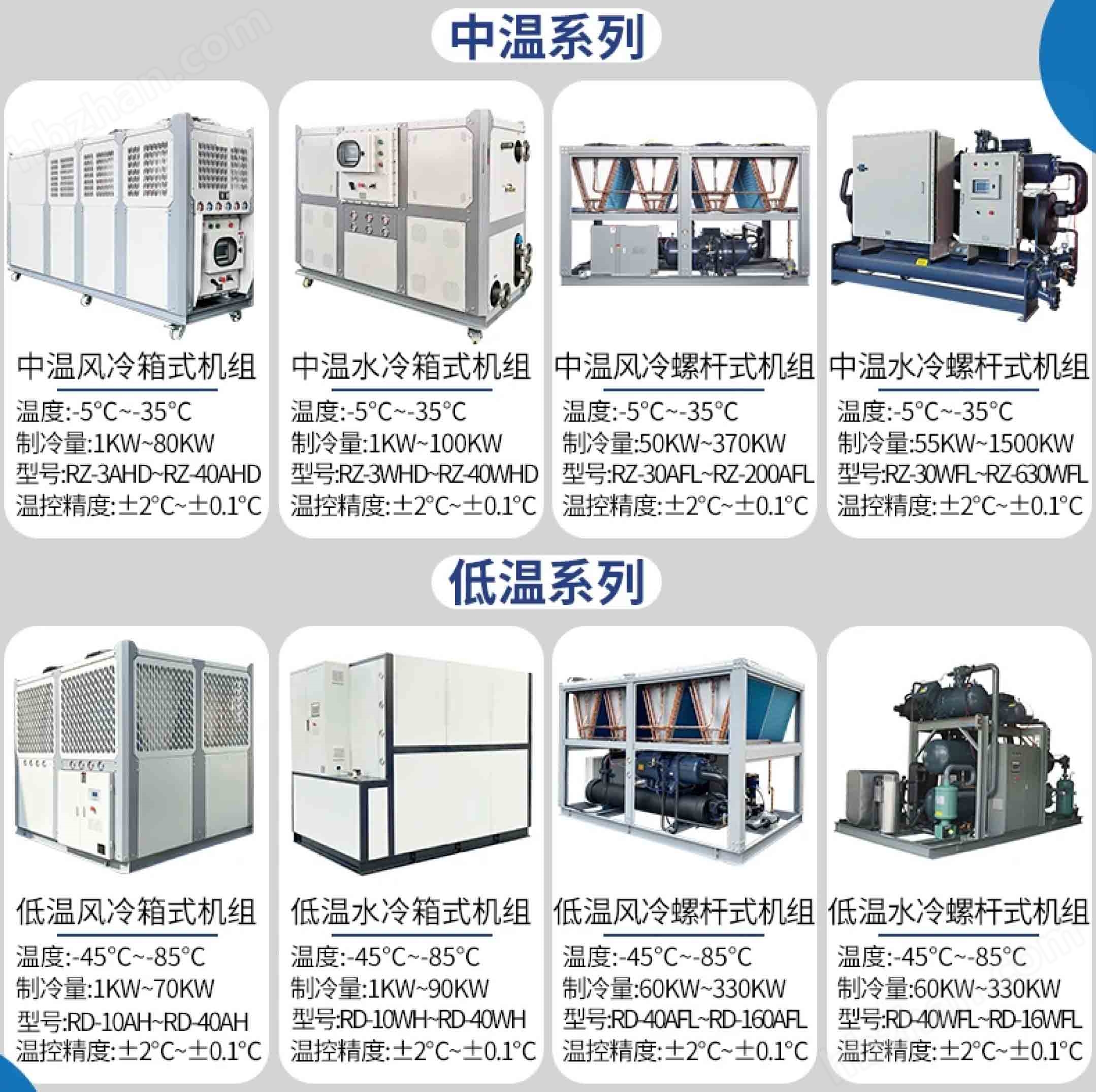 光刻膠涂布控溫冷水機組