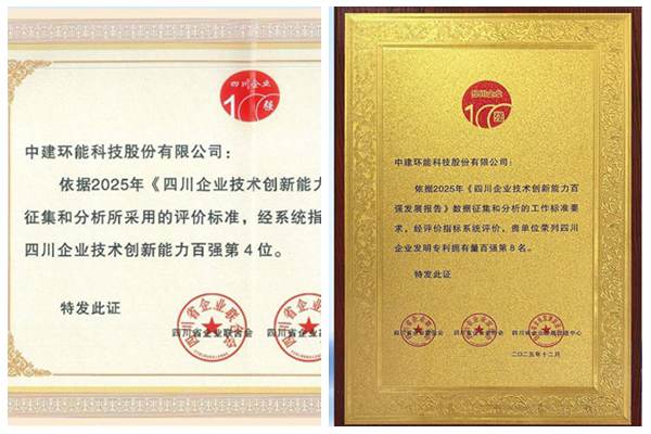 中建環(huán)能連續(xù)六年上榜四川技術(shù)創(chuàng)新百強企業(yè)榜單，位列四川省企業(yè)技術(shù)能力第四、專利數(shù)量第八