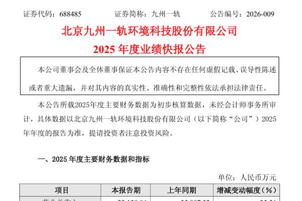 九州一軌：2025年凈利潤虧損0.14億元，同比由盈轉(zhuǎn)虧