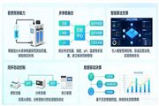 基于邊-端-云協(xié)同架構(gòu)的精準(zhǔn)加藥解決方案 昆侖海岸發(fā)布《水處理加藥智能體技術(shù)白皮書》