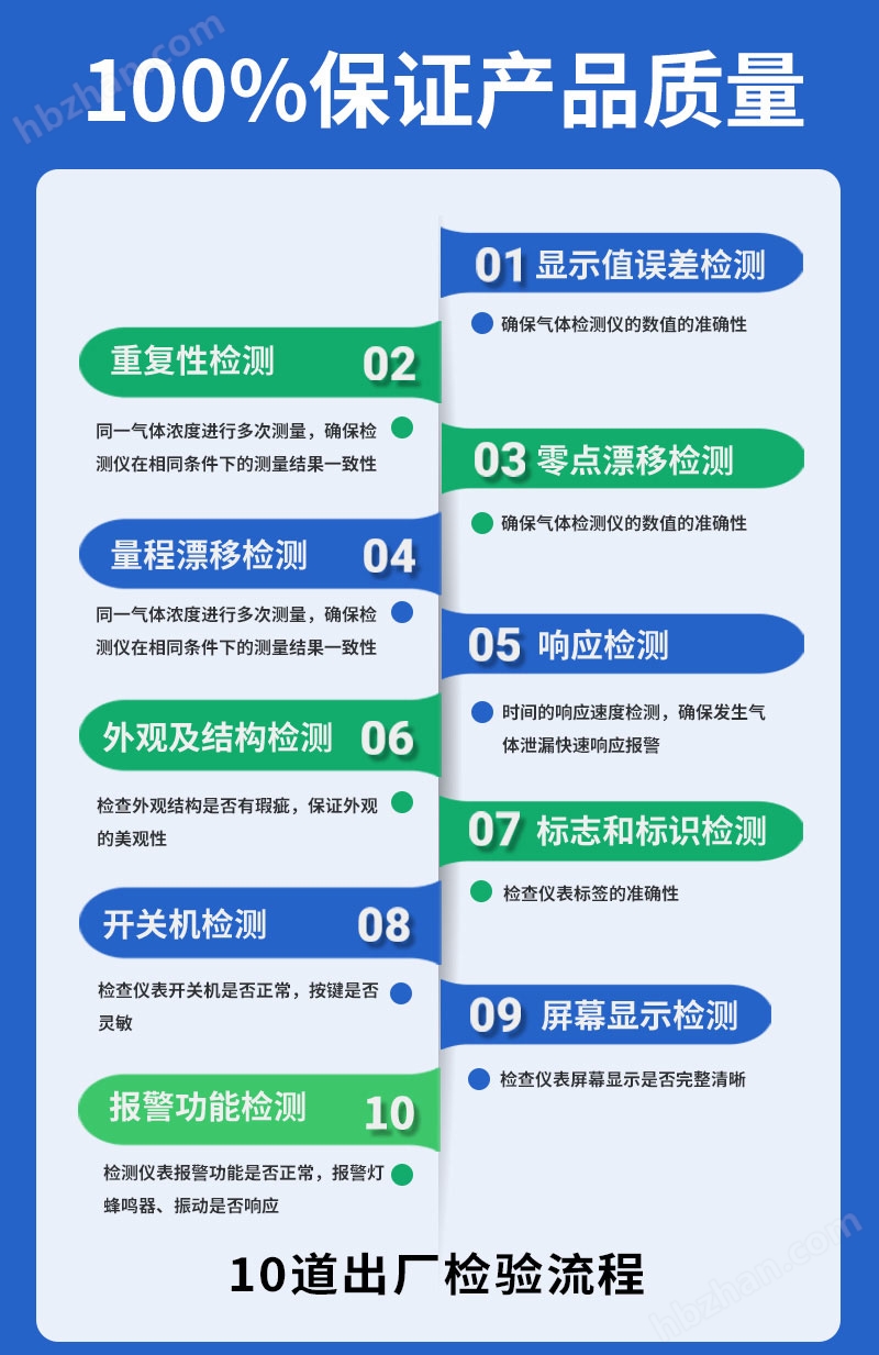 9出廠檢驗(yàn)流程