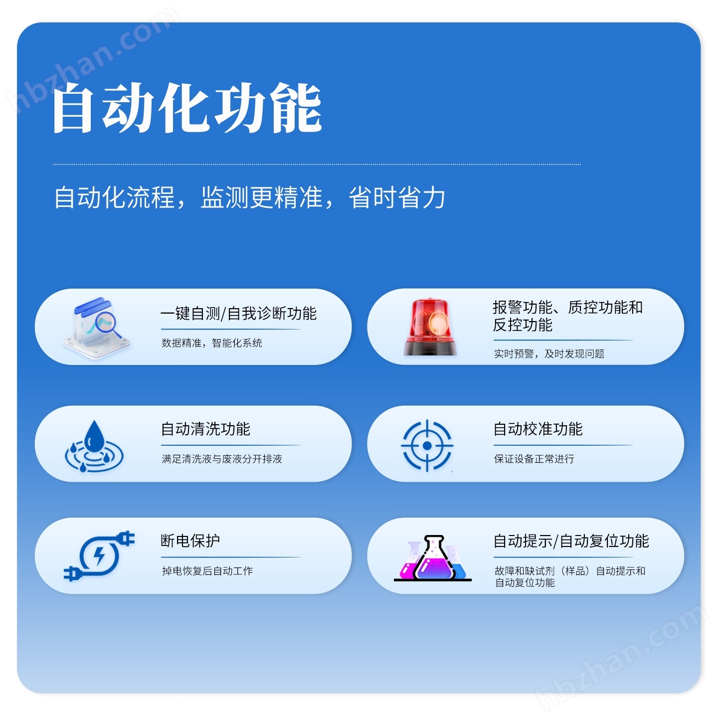 總鎘在線自動監(jiān)測儀