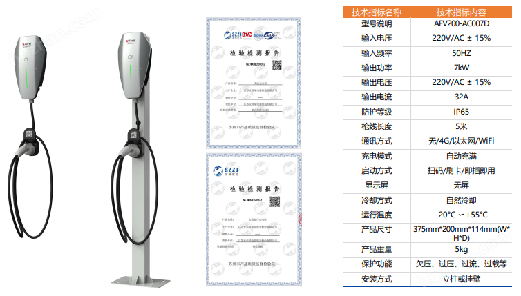 安科瑞新能源汽車充電樁