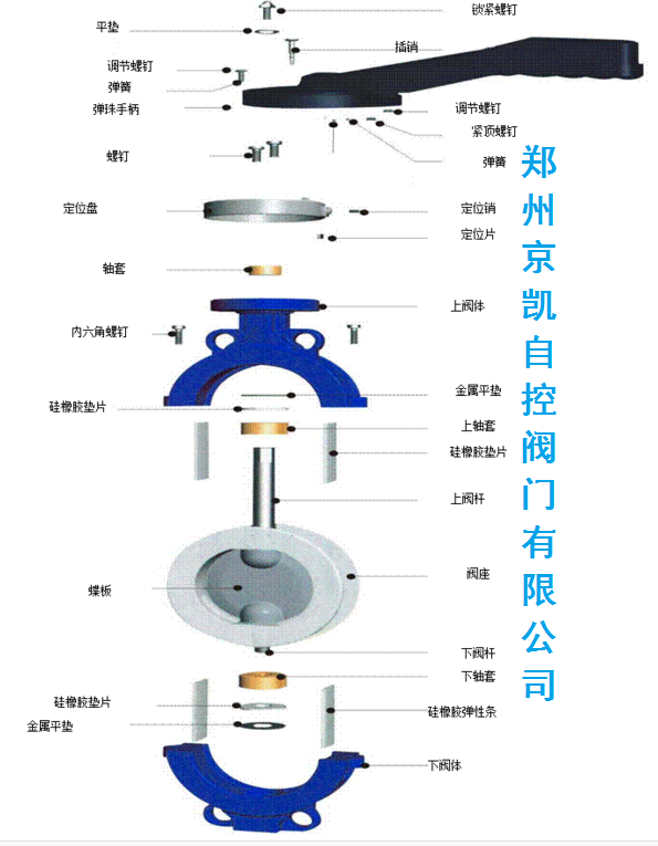 手动衬氟蝶阀d71f46
