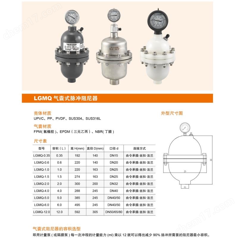 LGMQ-1.0气囊式脉冲阻尼器