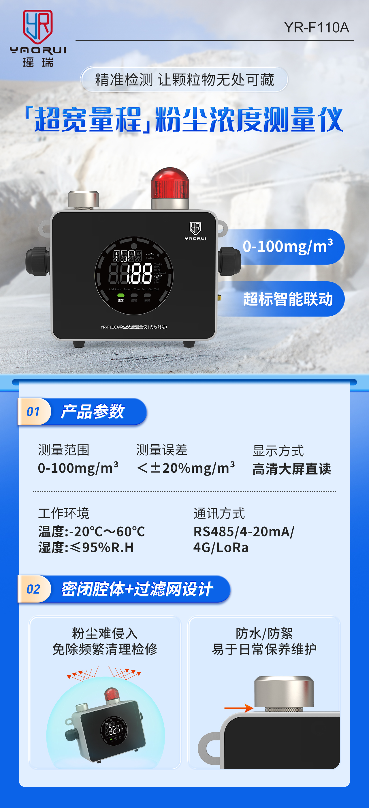 YR-F110A粉塵測量儀.jpg