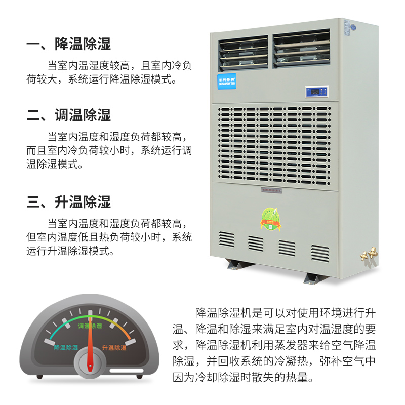 調(diào)溫除濕機(jī)的工作原理，風(fēng)冷調(diào)溫除濕機(jī)模式切換