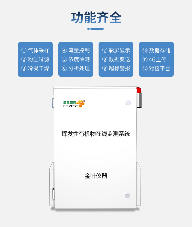 告别废气困扰：VOCs 在线监测仪器如何守护空气质量？