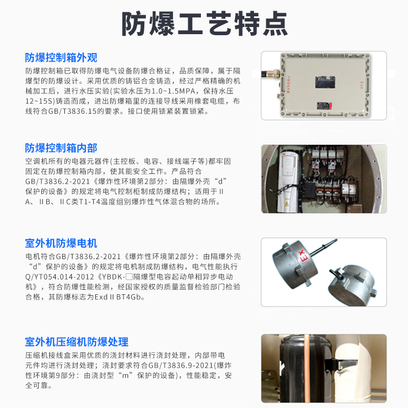 三重防爆黑科技如何攻克高危场景？揭秘百科特奥空调的工业安全革命