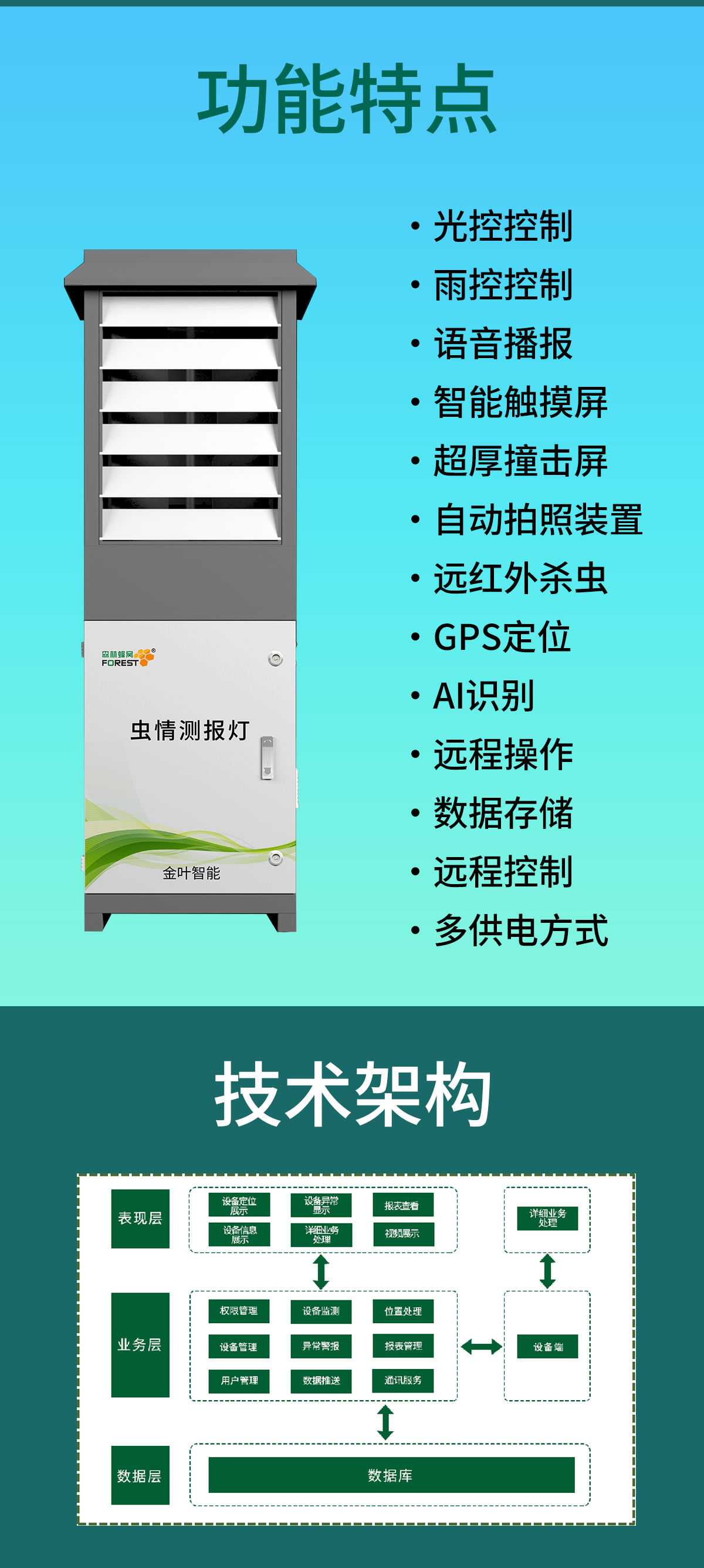 種莊稼不用天天蹲田！農(nóng)業(yè)四情蟲情在線監(jiān)測系統(tǒng)，幫農(nóng)戶輕松掌握田間動(dòng)態(tài)