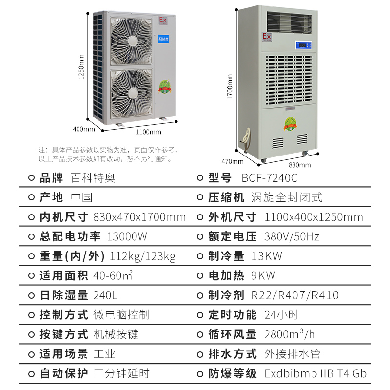 防爆調溫除濕機：高危環境中的