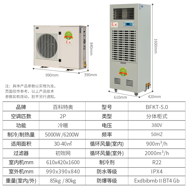 工業(yè)防爆空調(diào)采購要求整機(jī)防護(hù)等級(jí)IP66？工業(yè)防爆空調(diào)中IP66是指防爆控制箱