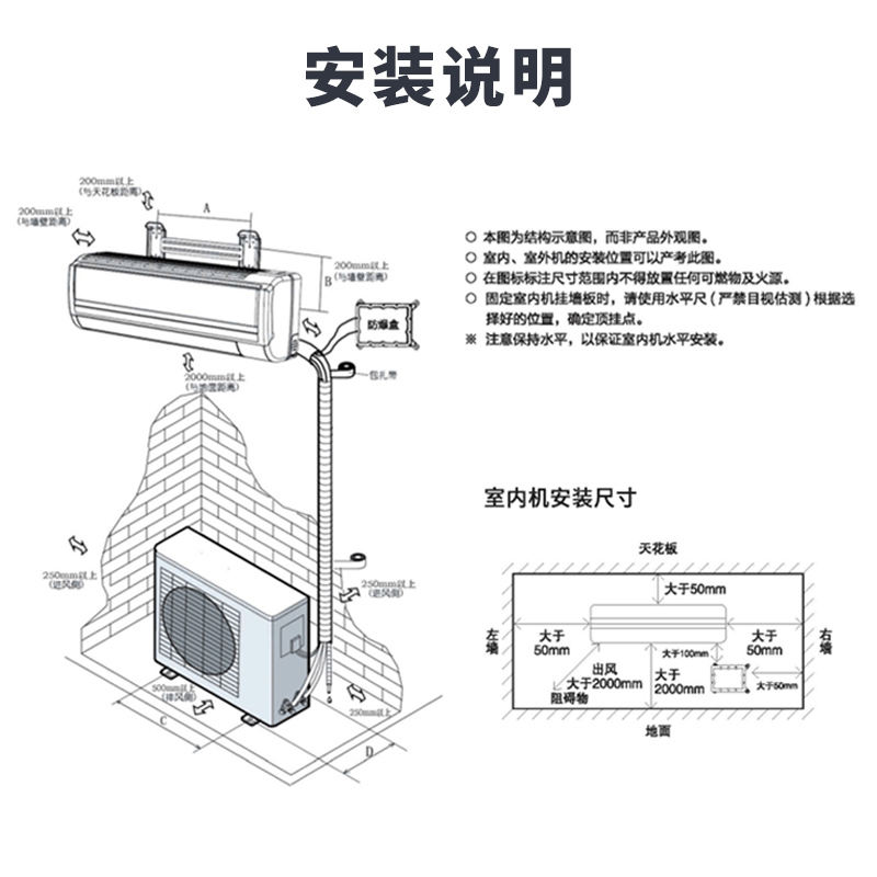 雞西防爆空調(diào)BFKT-3.5，雞西工業(yè)防爆空調(diào)機