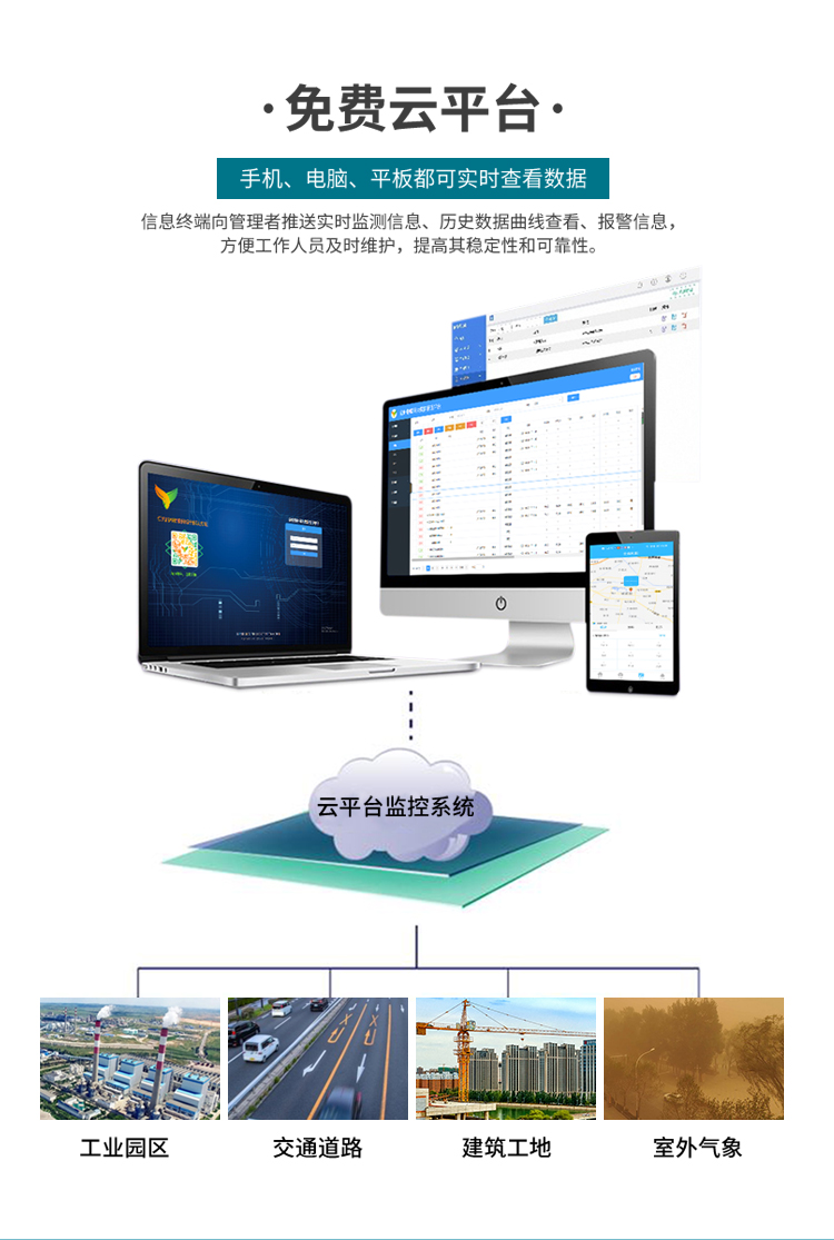 探秘環境空氣質量自動監測系統：守護藍天的科技衛士