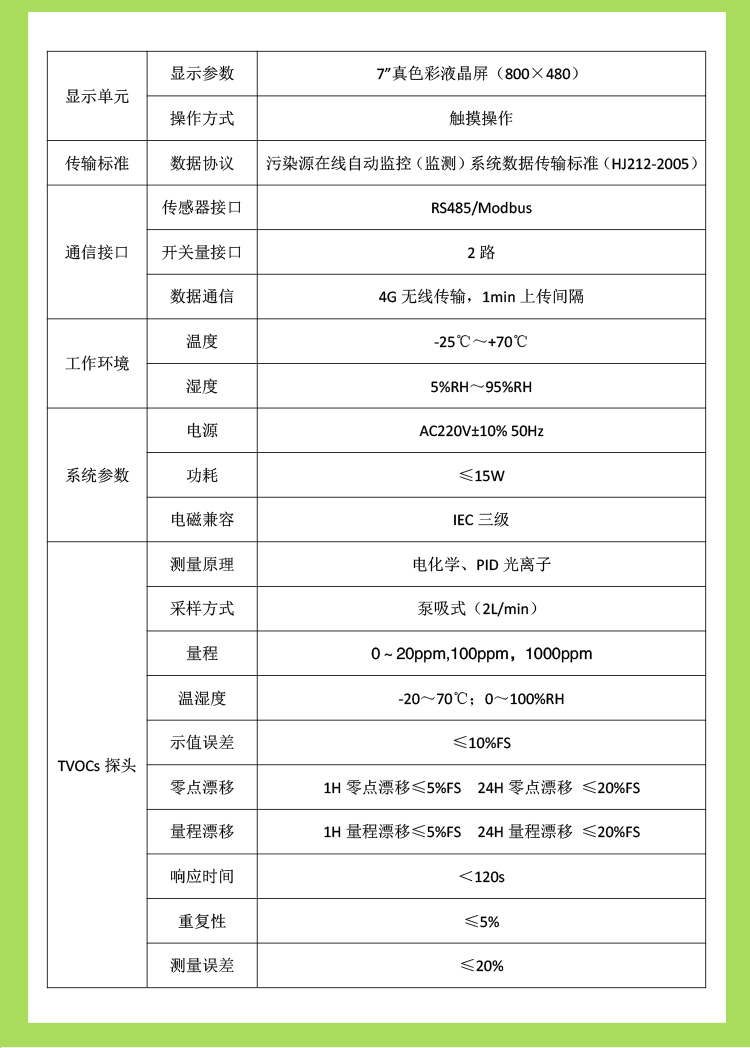 探秘 VOCs 廢氣在線監(jiān)測站：守護環(huán)境的隱形衛(wèi)士