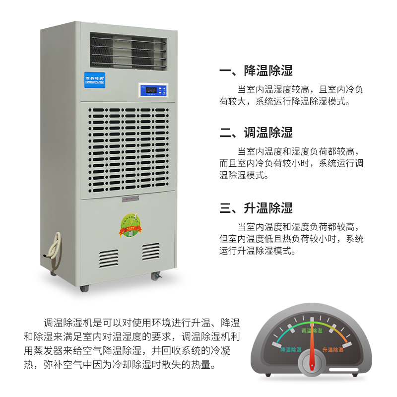 10kg/h除湿能力竟是家用机20倍？工业除湿机选购避坑指南