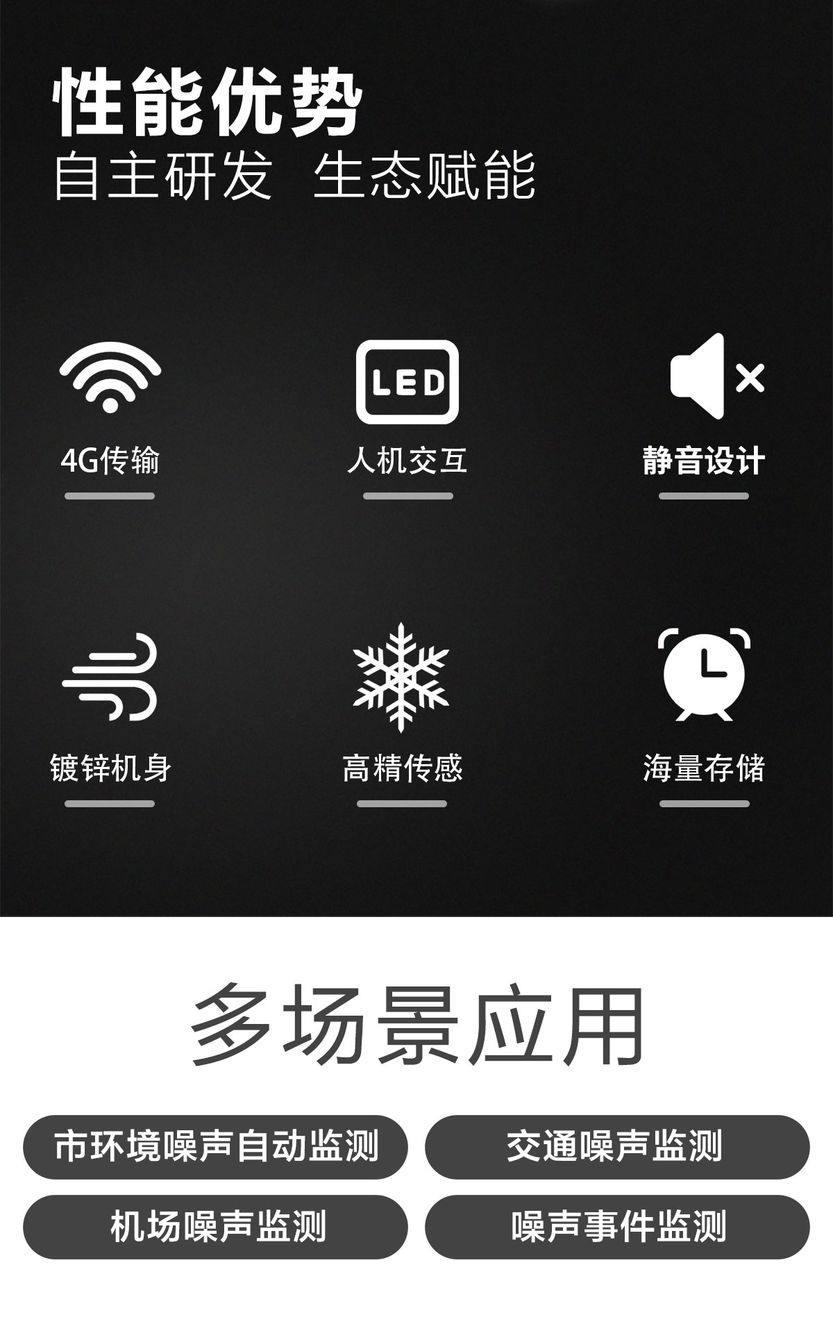 工地噪聲環(huán)境在線監(jiān)測(cè)站：守護(hù)城市寧?kù)o的科技利器