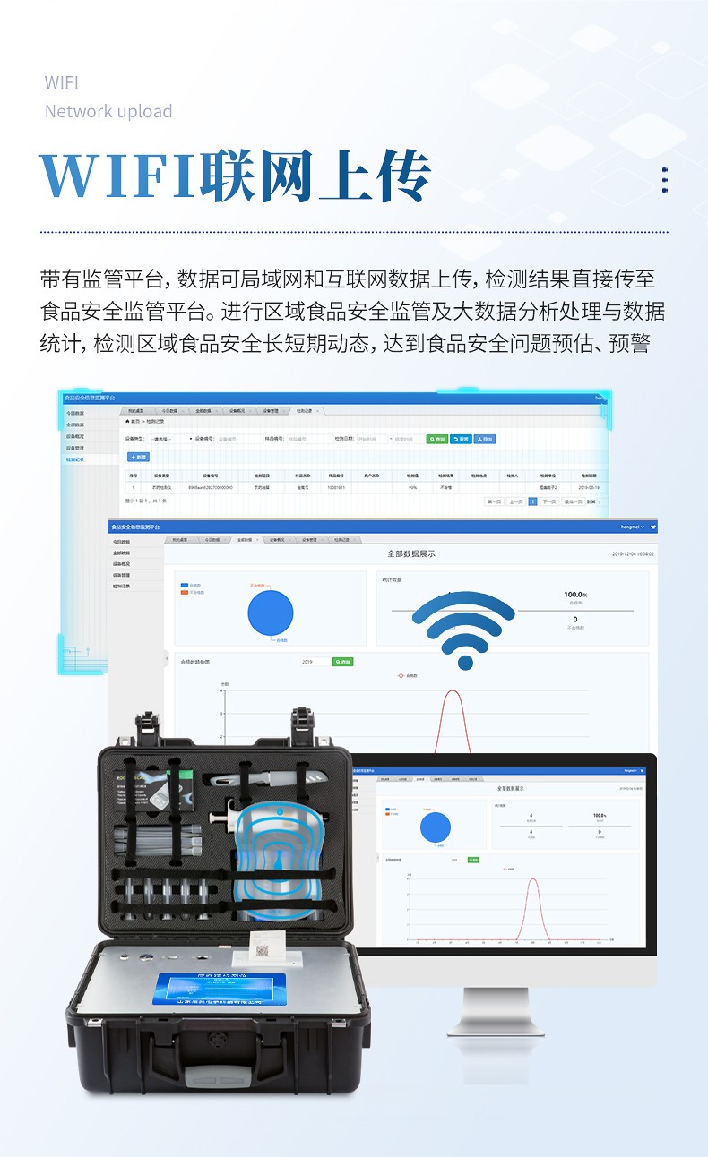 2025年10月国产瘦肉精检测仪排名发布-恒美智造登顶