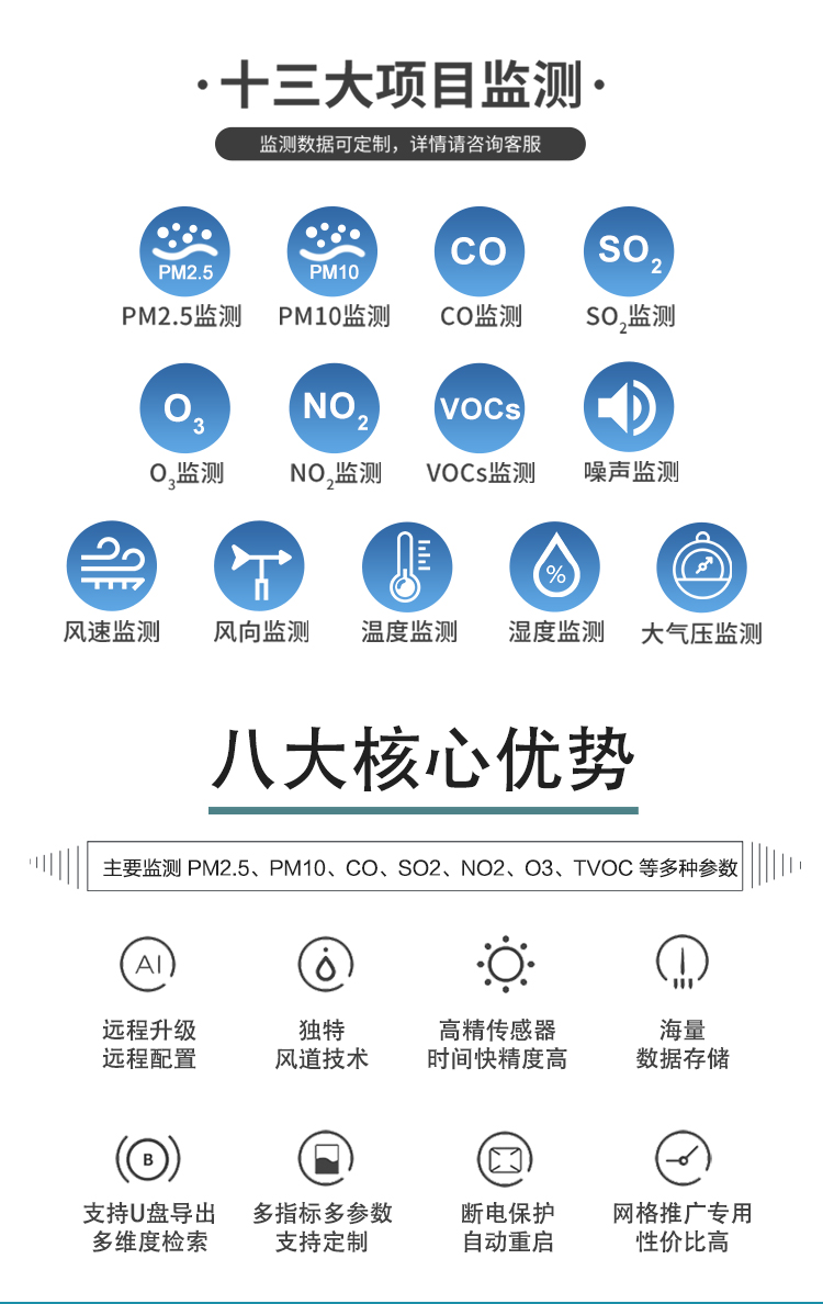 空气好坏 “贴身