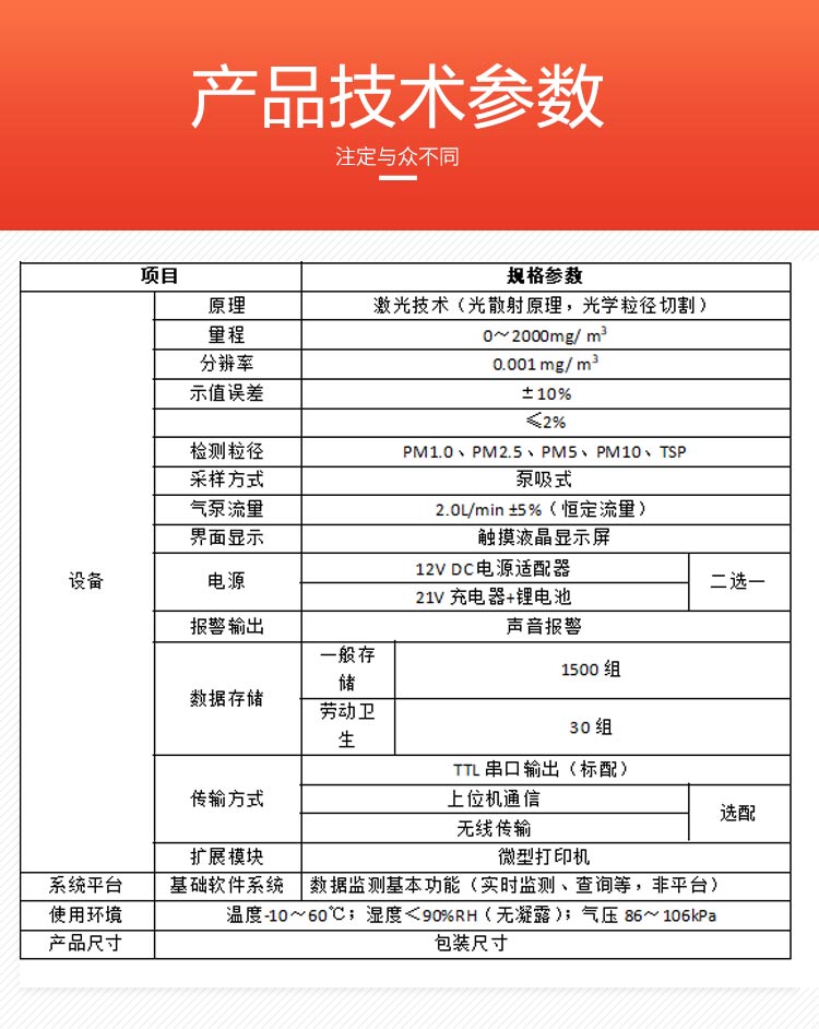 金葉儀器：西寧粉塵在線監(jiān)測(cè)設(shè)備，守護(hù)高原空氣潔凈