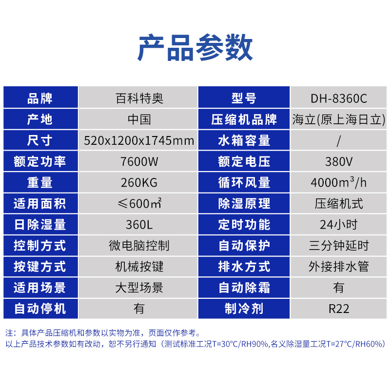 8.jpg 工业除湿机巨无霸DH-8360C性能揭秘