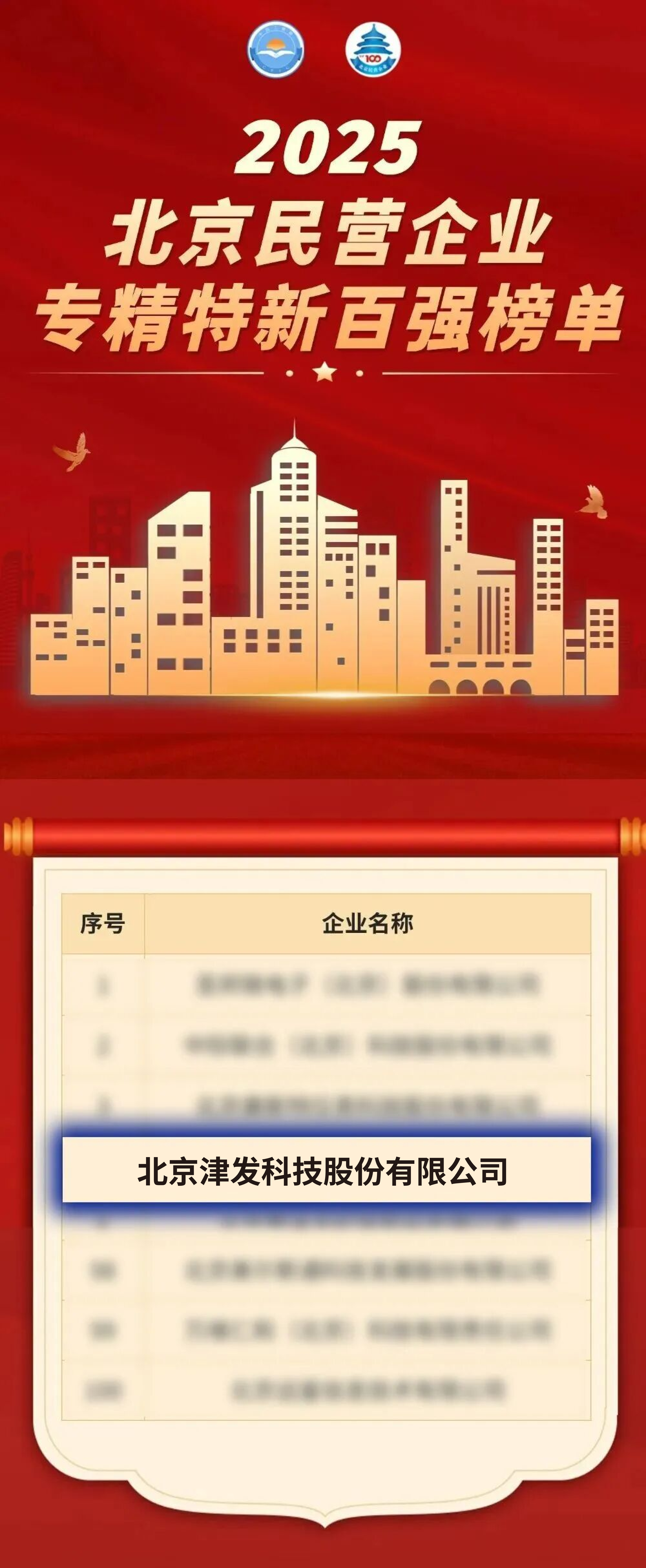 津发科技入选&ldquo;2025北京民营企业专精特新百、强榜单&rdquo;