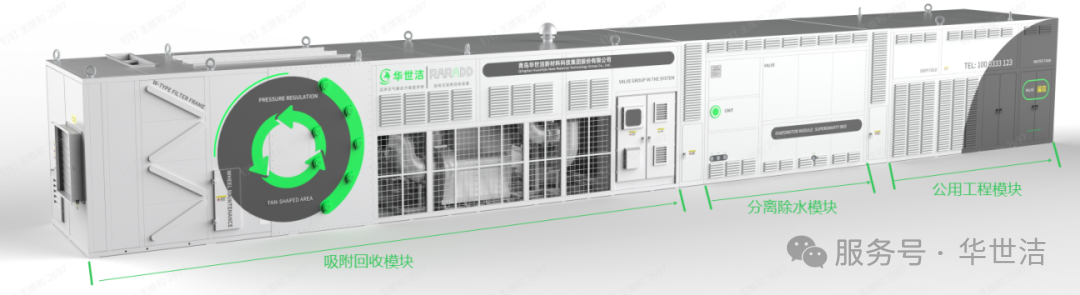 印刷废气治理实现生&ldquo;金&rdquo;增效