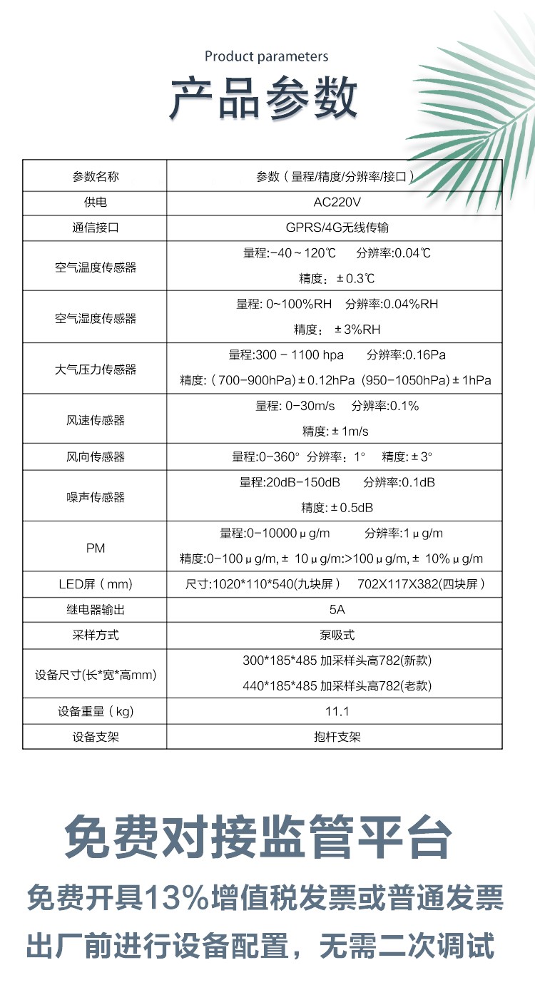 看不见的扬尘危害？有它实时 “盯梢