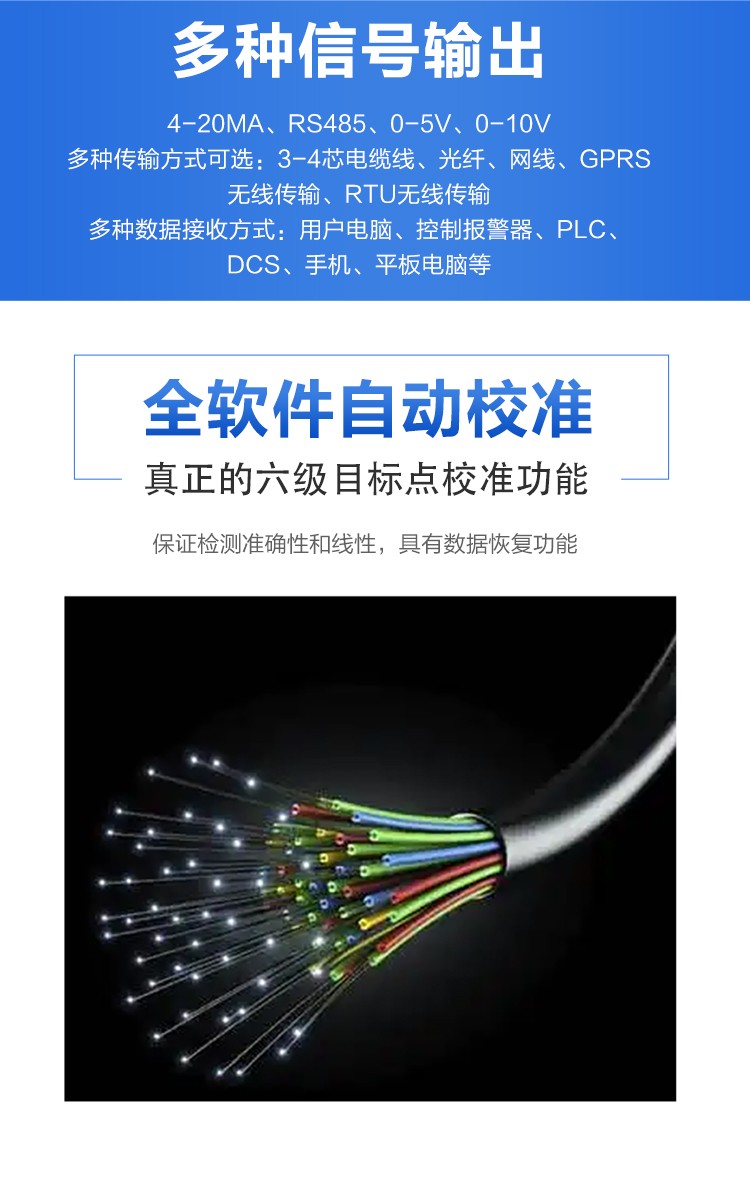 看不见的一氧化氮？靠这款监测仪精准捕捉！