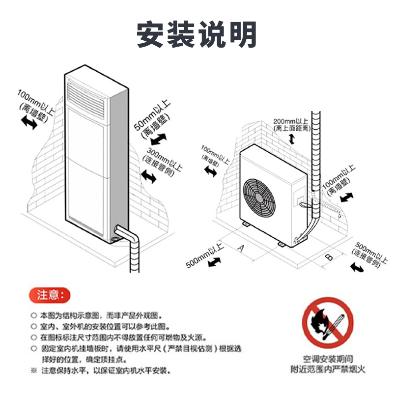 防爆空调H3（压缩机过载）电压过高/过低解决方案