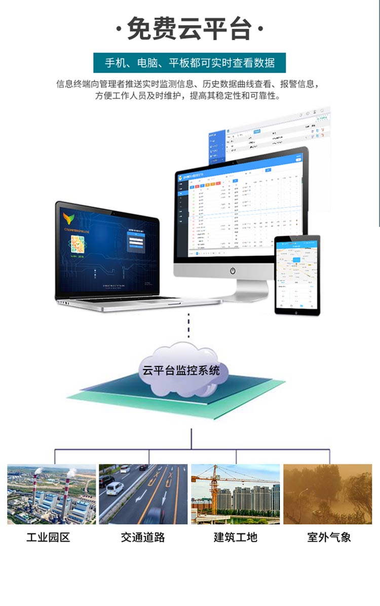 双碳目标下，企业合规的核心利器 —— 碳排放温室气体监测仪