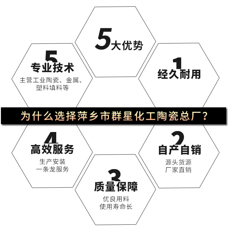 a18813bd376dd8acbb68d6c75e3a31ee.jpg 化工填料堵塞原因及解决办法,实用运维方案