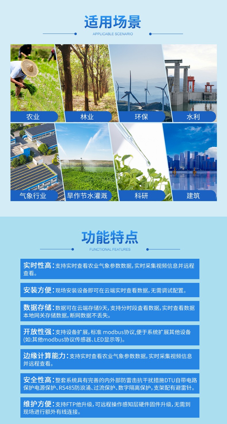 告别靠天吃饭！农田自动气象站，让现代农业种得省心、收得稳当