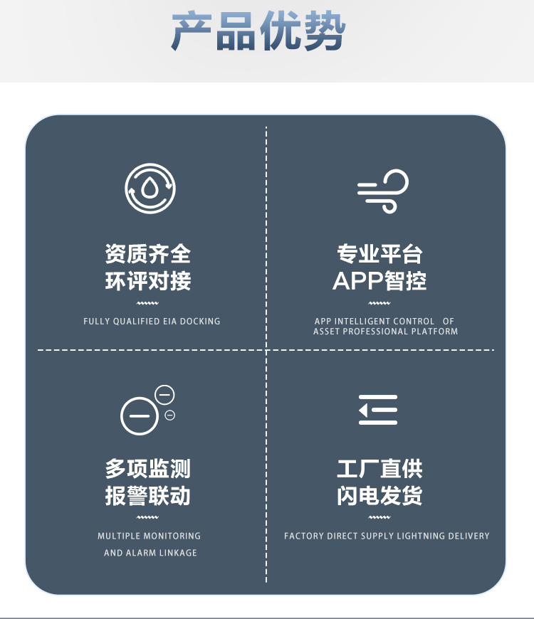 工地扬尘管控难、合规风险高？自动在线监测站帮你守住环保底线，省心又合规