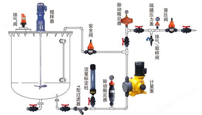 LGMK-1.0L空气室式脉冲阻尼器