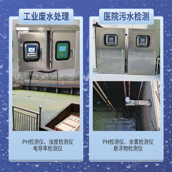 在線PH檢測(cè)儀庫號(hào)：M410155