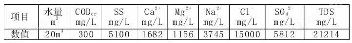 南京-高濃度有機廢水處理-設施