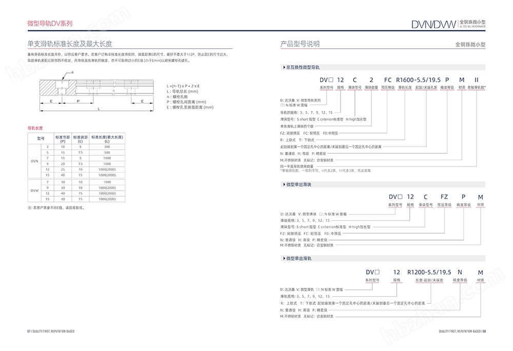 达沃鑫DVN微型直线导轨